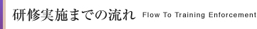 実施までの流れ